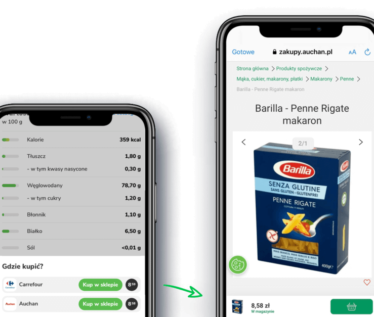 Zdrowe Zakupy - Sklepy na karcie produktu